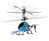 Carson Easy Tyrann 200 Boost modelo controlado por radio Helicóptero Motor eléctrico