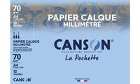 CANSON Papier calque millimétré, A4, 70 g/m2 (339299600)