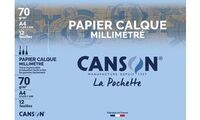 CANSON Millimeter-Transparentpapier, DIN A4, 70 g/qm (339299600)