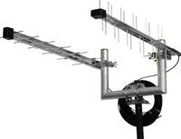 Wittenberg Antennen Duo Set 2x LAT 22 Irányított antenna LTE 800