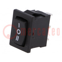 ROCKER; SP3T; Pos: 3; (ON)-OFF-(ON); 3A/250VAC; black; none; 35mΩ