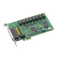 Advantech PCIE-1760 adapter Wewnętrzny
