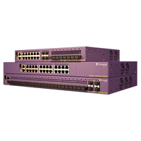 Extreme networks X440-G2-24P-10GE4 Gestito L2 Gigabit Ethernet (10/100/1000) Supporto Power over Ethernet (PoE) Borgogna