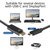 ACT AC7325 câble vidéo et adaptateur 2 m USB Type-C DisplayPort Noir