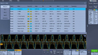 3-PWR | Installed Option; Power Measurement And Analysis - Tektronix MDO 3 Serie Oszilloskop