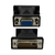 Videk 2263 cambiador de género para cable DVI HDD DB15 Azul
