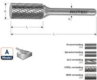 Rotec 430.0601 HM-Stiftfrees 6 mm model A