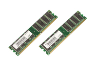 CoreParts MMG2038/1024 módulo de memoria 1 GB 2 x 0.5 GB DDR 400 MHz