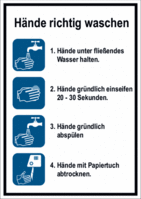 Hygiene-Anleitungen - Hände richtig waschen, Blau, 37.1 x 26.2 cm, Kunststoff