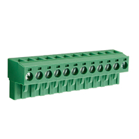 Camdenboss CTBP9208/12 morsettiera Verde