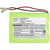 CoreParts MBXGARD-BA041 accessoire voor struikmaaiers & grastrimmers Batterij/Accu