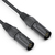 PureLink IQ-CAT6A-NR1000 Netzwerkkabel Schwarz 100 m S/FTP (S-STP)