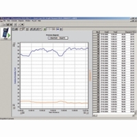 Accesorios para medidores portátiles serie P700 Descripción Software DE-Graph para 95/98/2000/NT/Vista