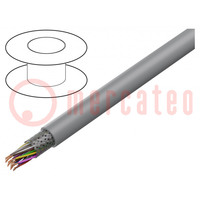 Wire; UNITRONIC® LiHCH (TP); 12x2x0.5mm2; LSZH; grey-beige; 60V
