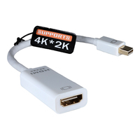 Cablenet 20cm Mini DisplayPort Male - HDMI 1.4b 4Kx2K@30Hz White Adaptor