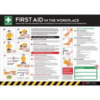Worplace first aid guide safety poster