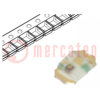 LED; SMD; 0402; sárga-zöld; 1÷2,1mcd; 1x0,6x0,2mm; 1,9V; 1mA; 54mW