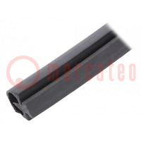Standard protection rubber strip; 230VAC; 24VDC; -20÷55°C; 100m