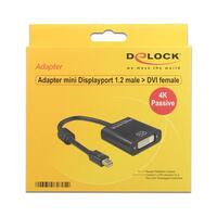 DELOCK Displayport Adapter mini DP -> DVI(24+5) 4K Passiv