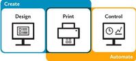 Automation: Base License + 10 Printers
