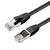 CAT6A S/FTP 0.5m Black LSZH Shielded Network Cable, LSZH, AWG26 CU Netzwerkkabel