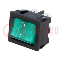 ROCKER; DPST; Pos: 2; ON-OFF; 10A/250VAC; 10A/28VDC; green; 8650