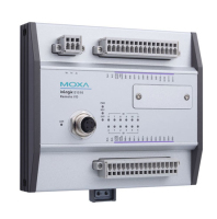 Moxa ioLogik E1510-T Netzwerksender & -empfänger Weiß
