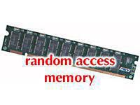 DDR1 266 Module RDIMM 2GB **Refurbished** Memory