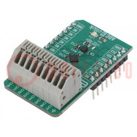 Click board; prototype board; Comp: MCP3564; A/D converter