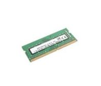 Memory SODIMM,32GB,DDR4,2666,HYNIX Pamieci RAM
