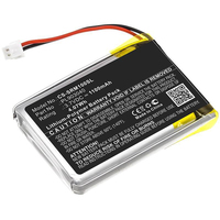 CoreParts MBXMC-BA067 batteria per uso domestico Ioni di Litio