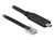 DeLOCK 63912 seriële kabel Zwart 2 m USB Type-C RJ45