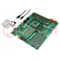 Dev.kit: 8051 Silicon Labs; CAN,Ethernet,JTAG,RS232