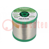 Soldering wire; Sn95,5Ag3,8Cu0,7; 1mm; 0.5kg; lead free; reel