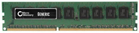 CoreParts MMG1231/2048 geheugenmodule 2 GB 1 x 2 GB DDR3 1333 MHz ECC