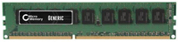 CoreParts J160C-MM geheugenmodule 2 GB 1 x 2 GB DDR3 1333 MHz