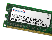 Memory Solution MS8192LEN506 geheugenmodule 8 GB