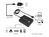 Conceptronic HUBBIES 4-Port USB 3.0 HUB, 90cm cable