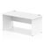 Impulse 1600 x 800mm Straight Desk White Top Panel End Leg I000395
