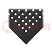 Anti-slip mat; Width: 0.9m; L: 1.5m; rubber; black; with holes