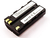 CoreParts MBXEQ0004 pièce de rechange d’ordinateur portable Batterie
