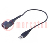 USB/AUX adapter; Mitsubishi