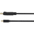 Renkforce RF-4538174 DisplayPort-Kabel 1,5 m Mini DisplayPort Schwarz