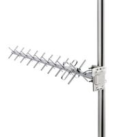 900 MHz 12 dBi gain directiona l antenna (Dual Slant) Passieve antennes
