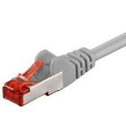 CAT6 S/FTP (PIMF) patchkabel 0,25m grijs