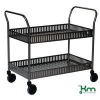 Kongamek deep ledge trolleys, with braked wheels