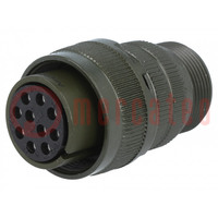 Connector: circular; plug; for cable; PIN: 10; female; soldering