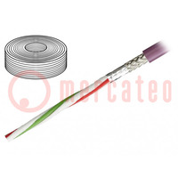 Cable: para transferencia de datos; chainflex® CF888; 2x0,5mm2