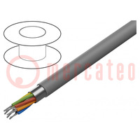 Cordon; Alpha Essential C&C; 8x24AWG; blindé,plastique Al-PET