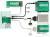 DeLOCK 89458 interfacekaart/-adapter Intern Mini-SAS